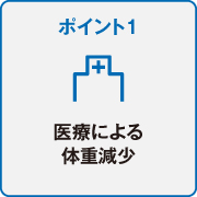 ポイント1 医療による着実な体重減少