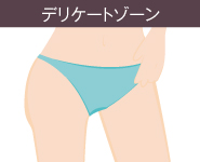 レーザートーニングの適応部位2:デリケートゾーン
