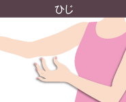 レーザートーニングの適応部位6:ひじ